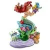 Disney Medium Figure Statue - Ariel - The Little Mermaid -Gallery Of Lights Shop 7509002524516